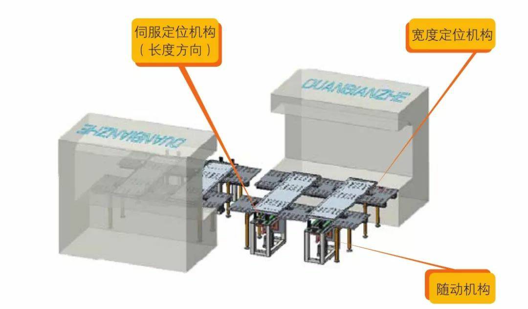 钣金加工产品在自动化及电梯行业中的应用 -开云手机·官方版网站登录入口-开云(中国) 钣金加工产品在自动化及电梯行业中的应用 -开云手机·官方版网站登录入口-开云(中国)