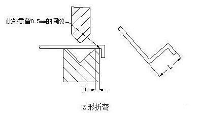 钣金加工中数控折弯加工零件范围及加工精度参数的详细解答-开云手机·官方版网站登录入口-开云(中国) 钣金加工中数控折弯加工零件范围及加工精度参数的详细解答-开云手机·官方版网站登录入口-开云(中国)