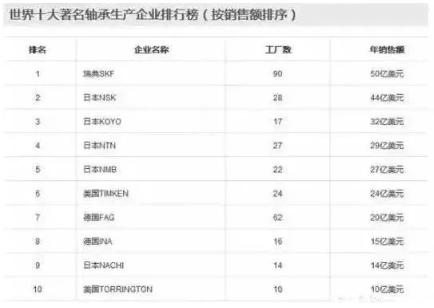 涉及钣金加工行业、全球领先的高客户设备-开云手机·官方版网站登录入口-开云(中国) 涉及钣金加工行业、全球领先的高客户设备-开云手机·官方版网站登录入口-开云(中国)