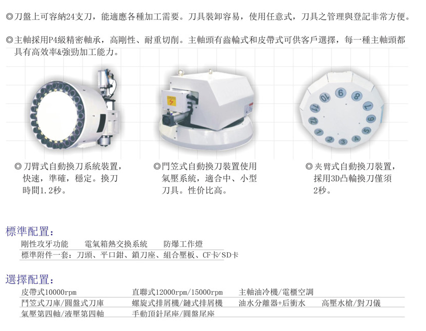 CNC-LM2016-开云手机·官方版网站登录入口-开云(中国) CNC-LM2016-开云手机·官方版网站登录入口-开云(中国)